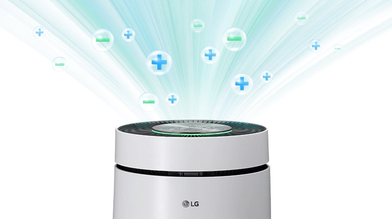 máy lọc không khí LG công nghệ ion 